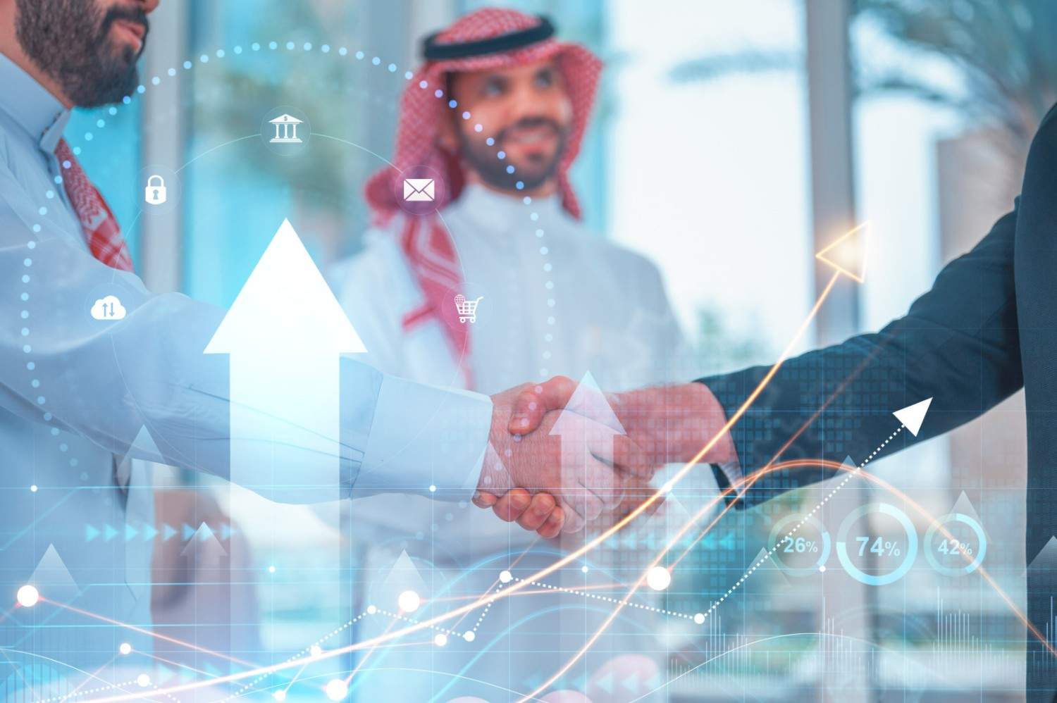 SME Support programs